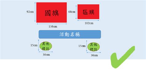 室內國旗位置|禁止將國旗、國徽、區旗及區徽用作某些用途